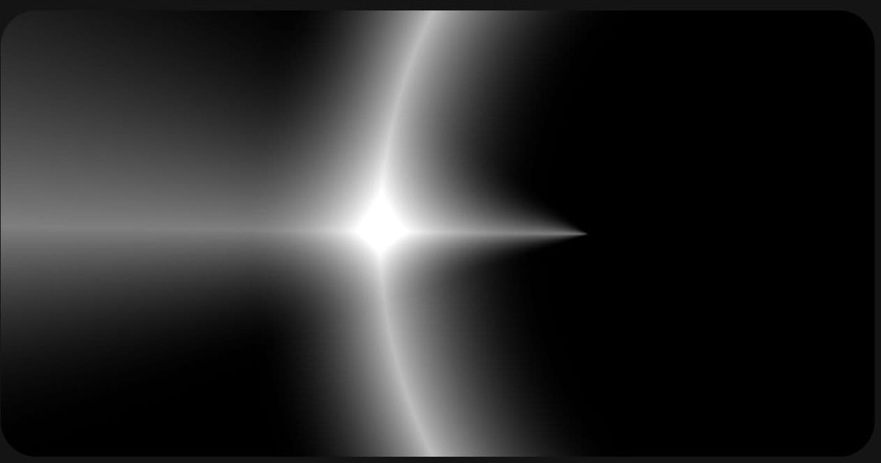 Distribution of physical and digital technology service visualization